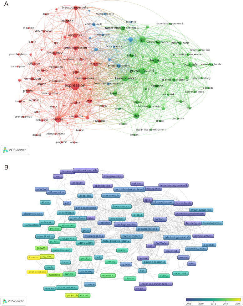 PMC10124011 – Fig16