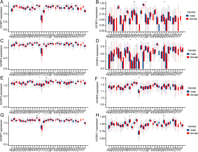 PMC10124011 – Fig4