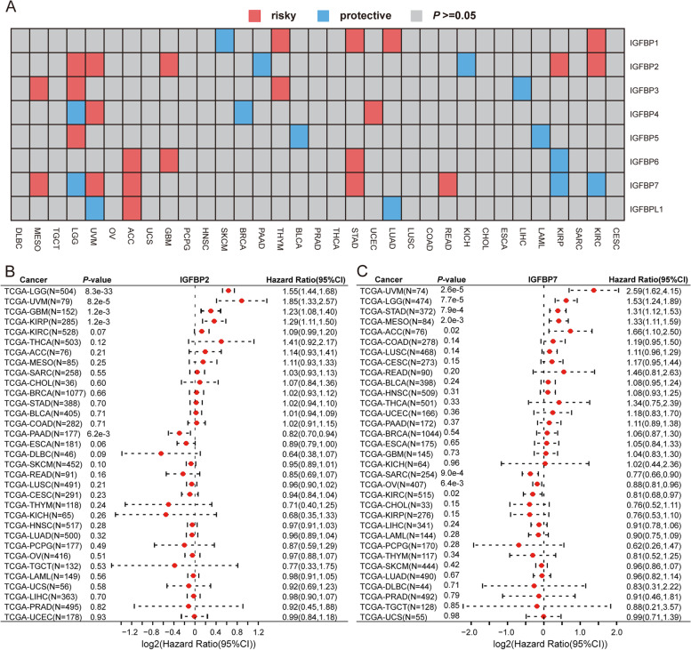 PMC10124011 – Fig5