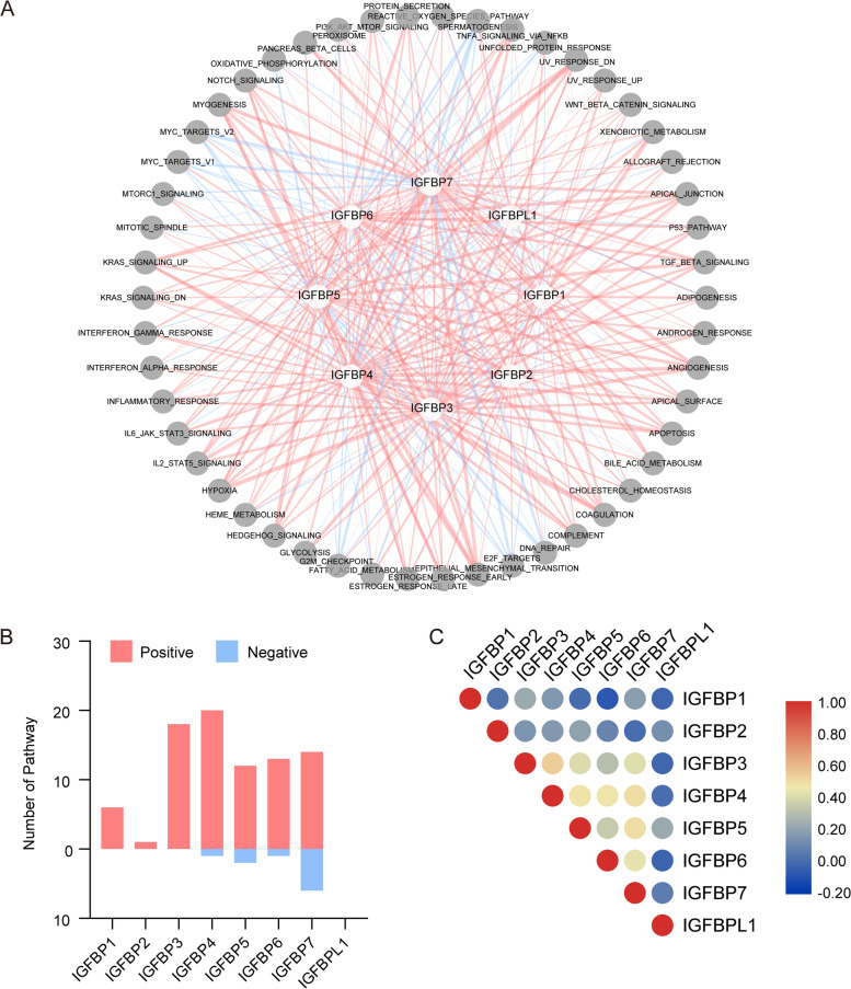 PMC10124011 – Fig6