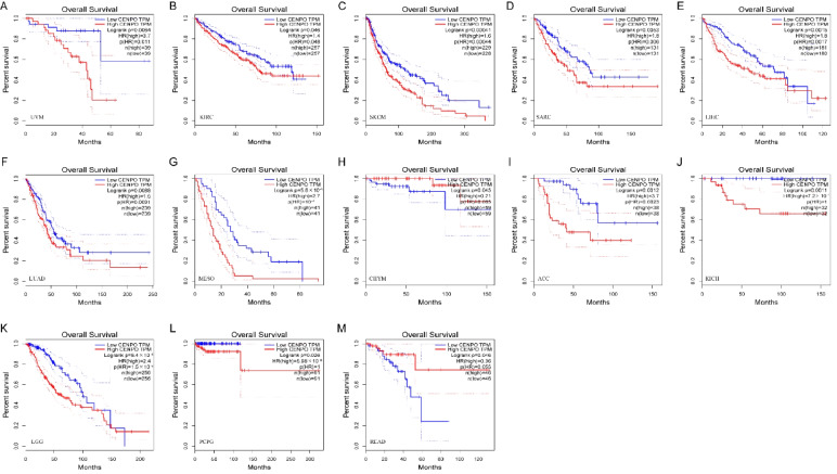 PMC10410993 – Fig3