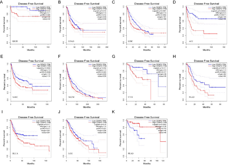 PMC10410993 – Fig4