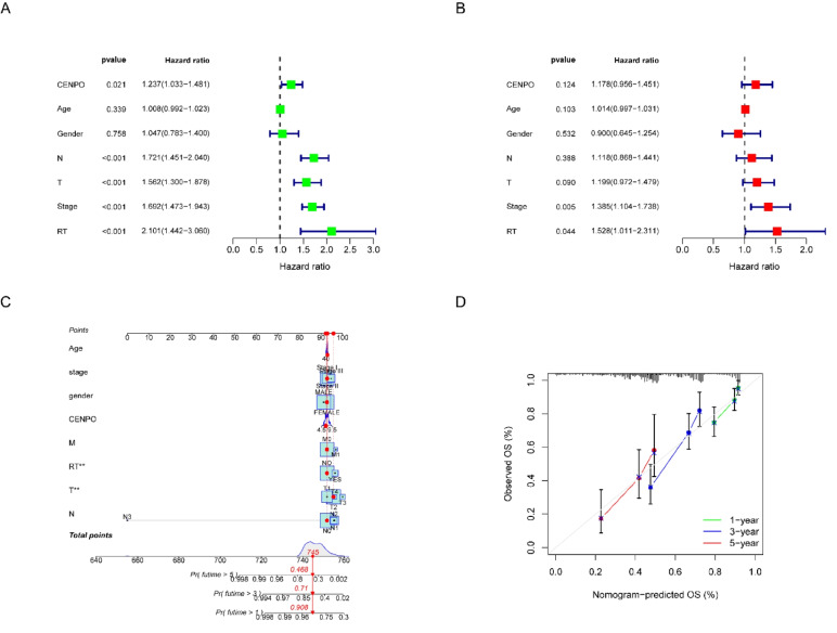 PMC10410993 – Fig6