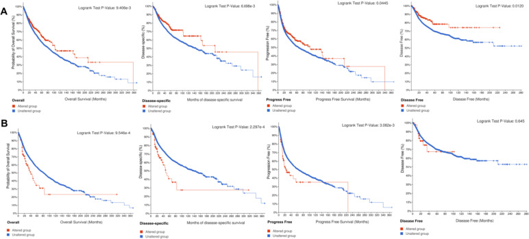 PMC10463702 – Fig2