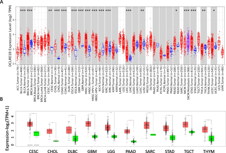 PMC10629169 – Fig1