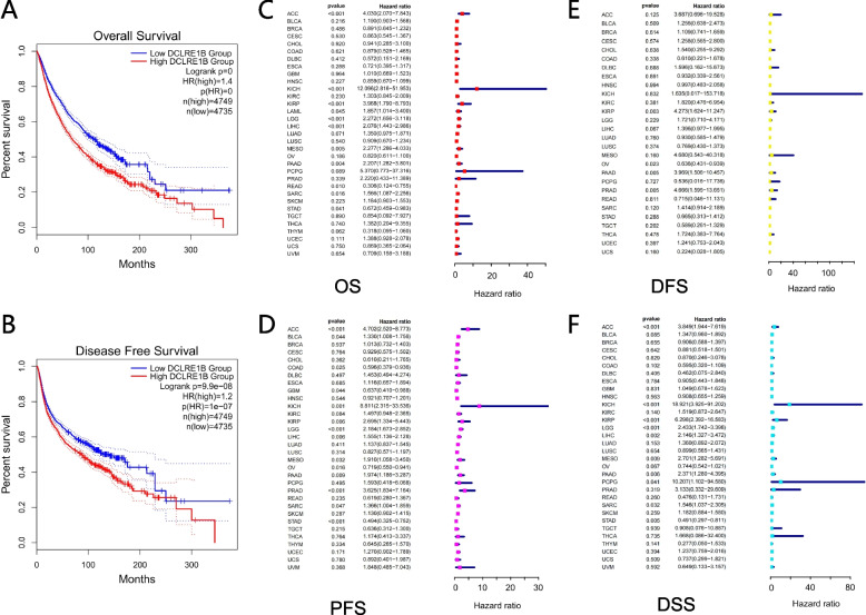 PMC10629169 – Fig4