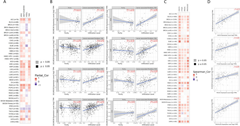 PMC10629169 – Fig6