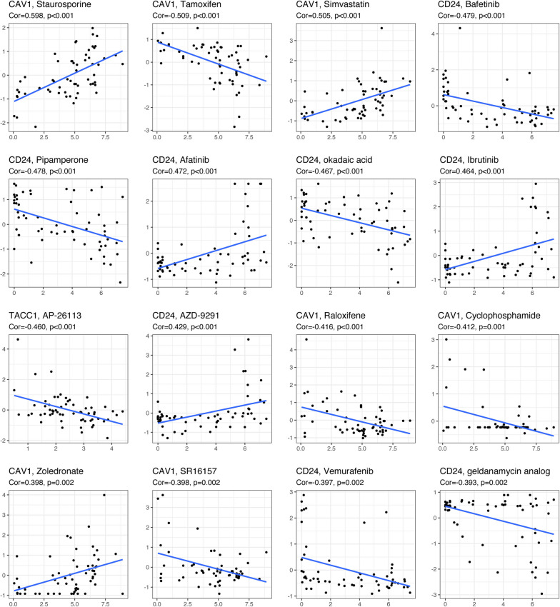 PMC10619281 – Fig10