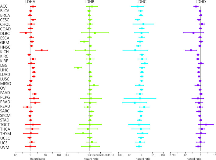 PMC10829303 – Fig3