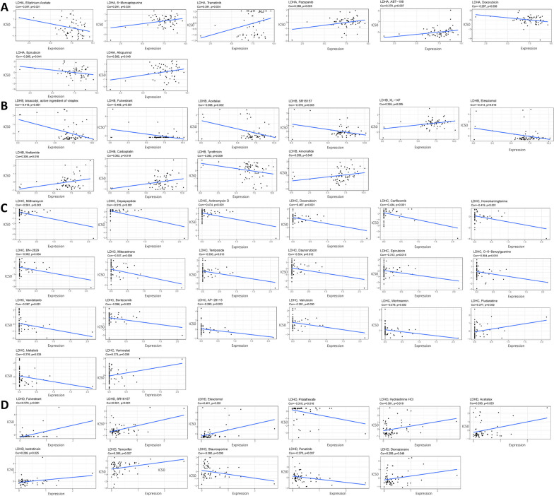 PMC10829303 – Fig9
