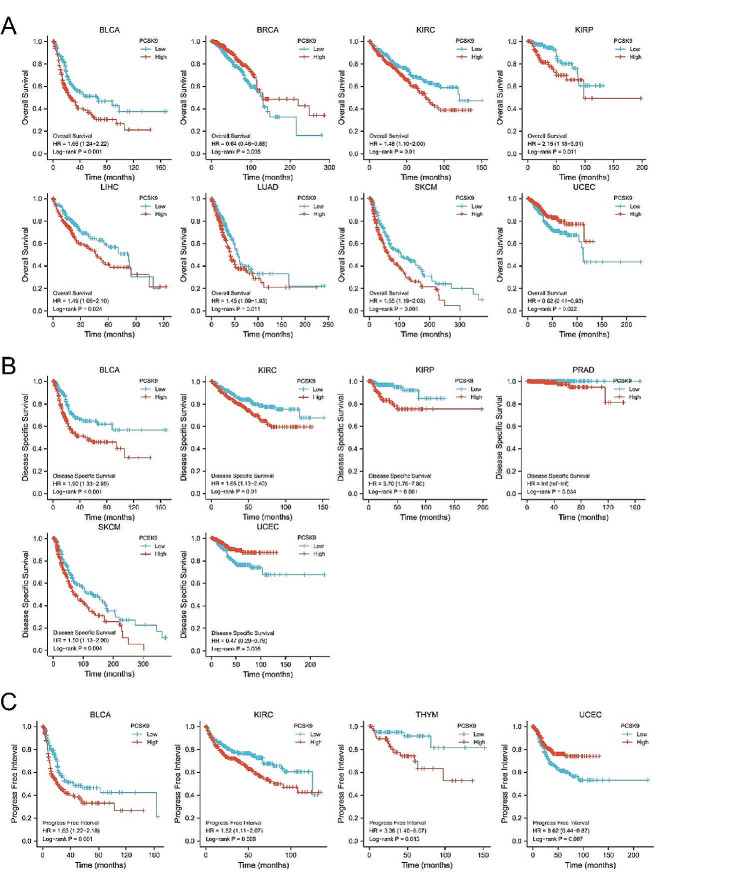 PMC11007992 – Fig2