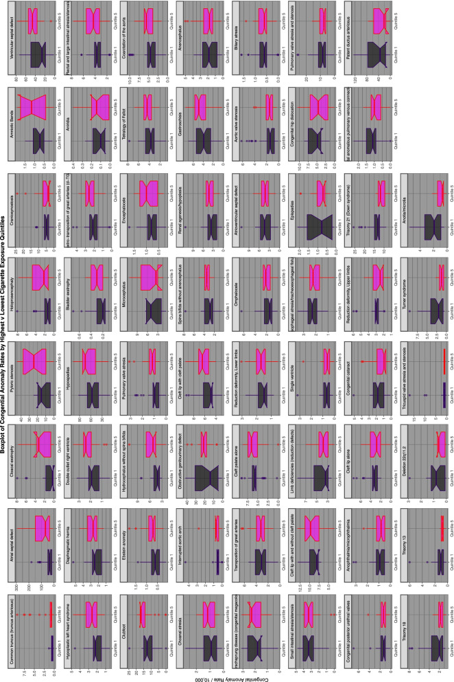 PMC8767720 – Fig13