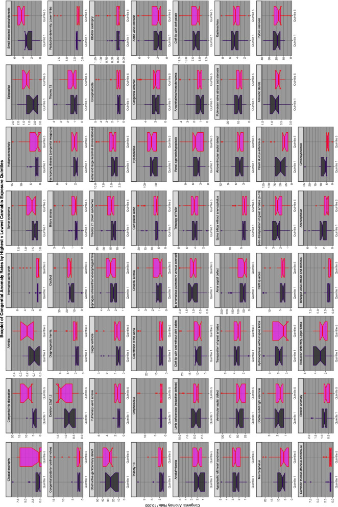 PMC8767720 – Fig14
