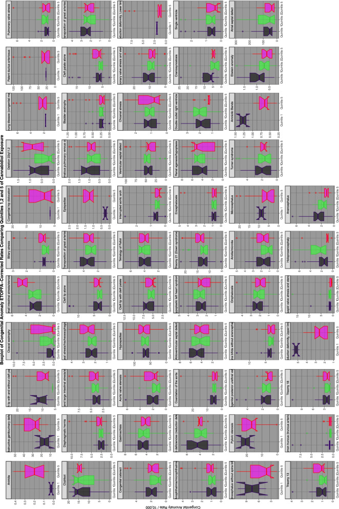 PMC8767720 – Fig15