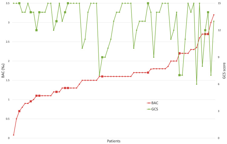 PMC10577939 – Fig1