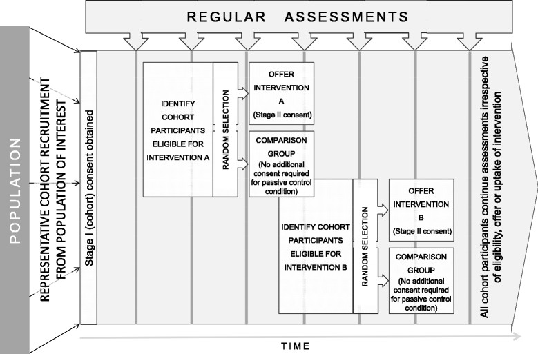 PMC4267051 – Fig1