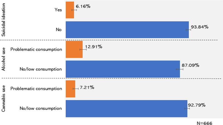PMC10408153 – Fig1