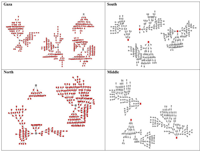 PMC10521504 – Fig1