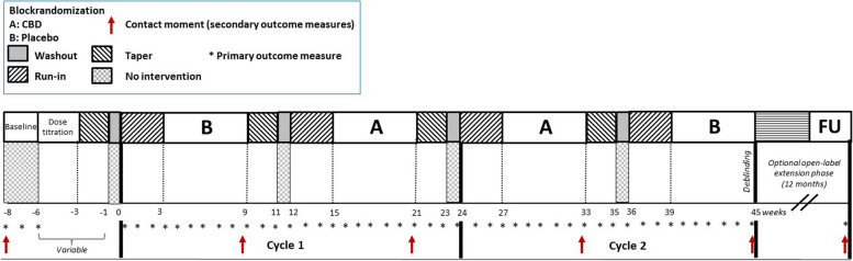 PMC10768432 – Fig1