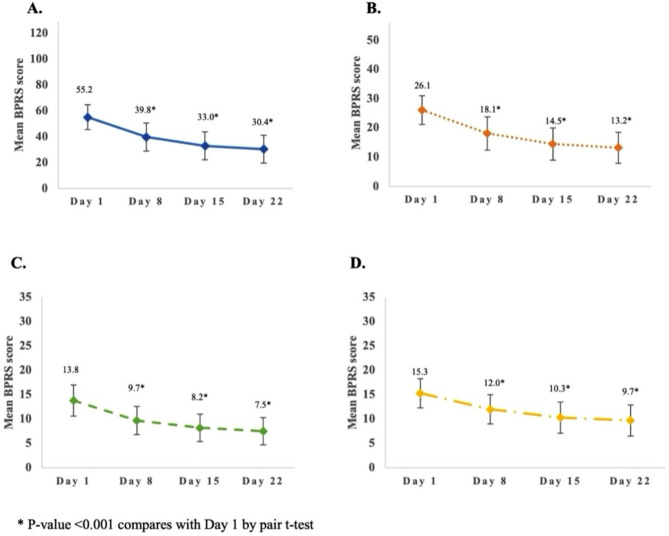 PMC11429432 – Fig2