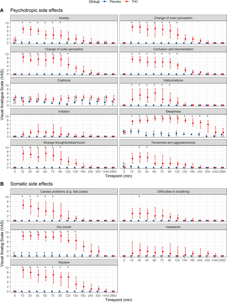PMC11654089 – Fig1