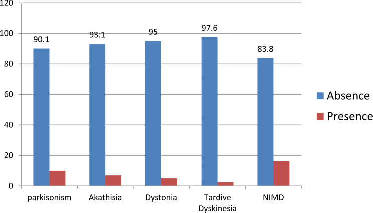 PMC12752238 – Fig1
