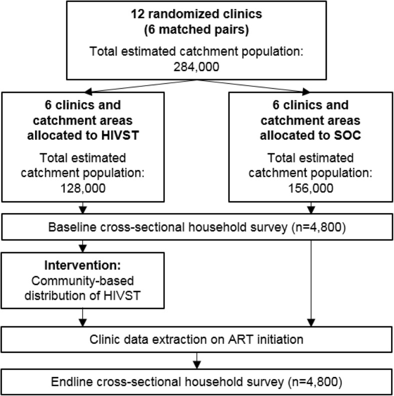 PMC6218995 – Fig2