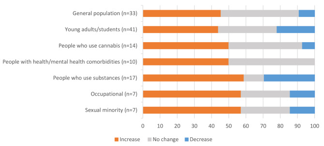 PMC10621278 – Fig2