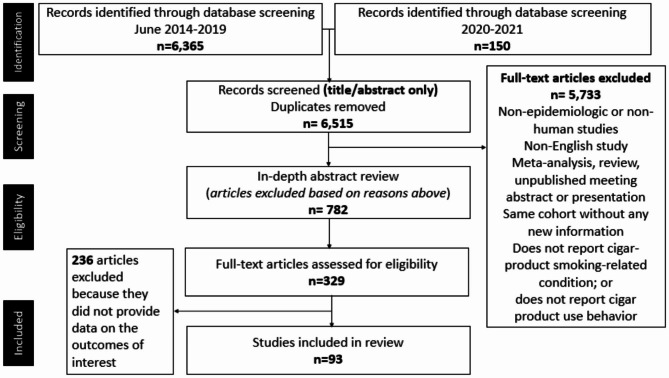 PMC10685631 – Fig1