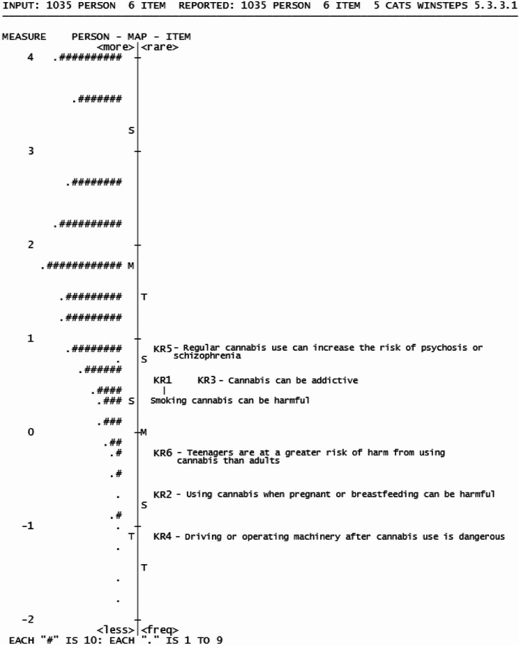PMC12288256 – Fig4