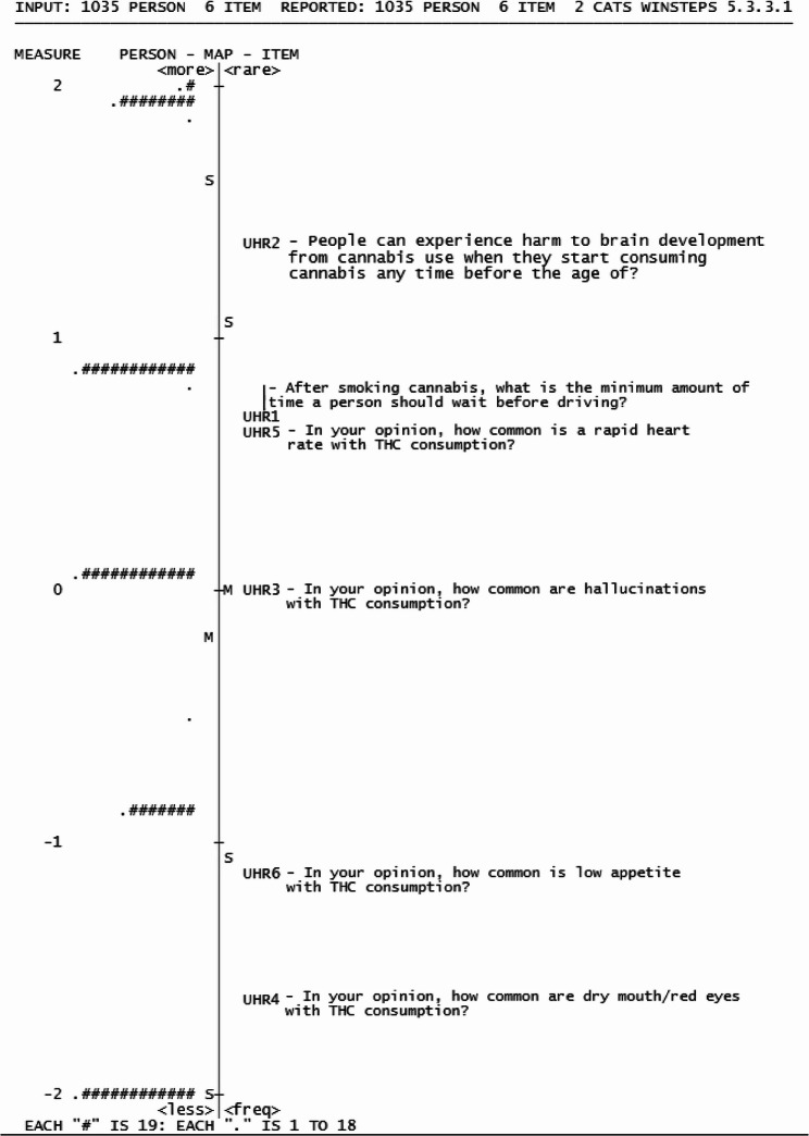 PMC12288256 – Fig5