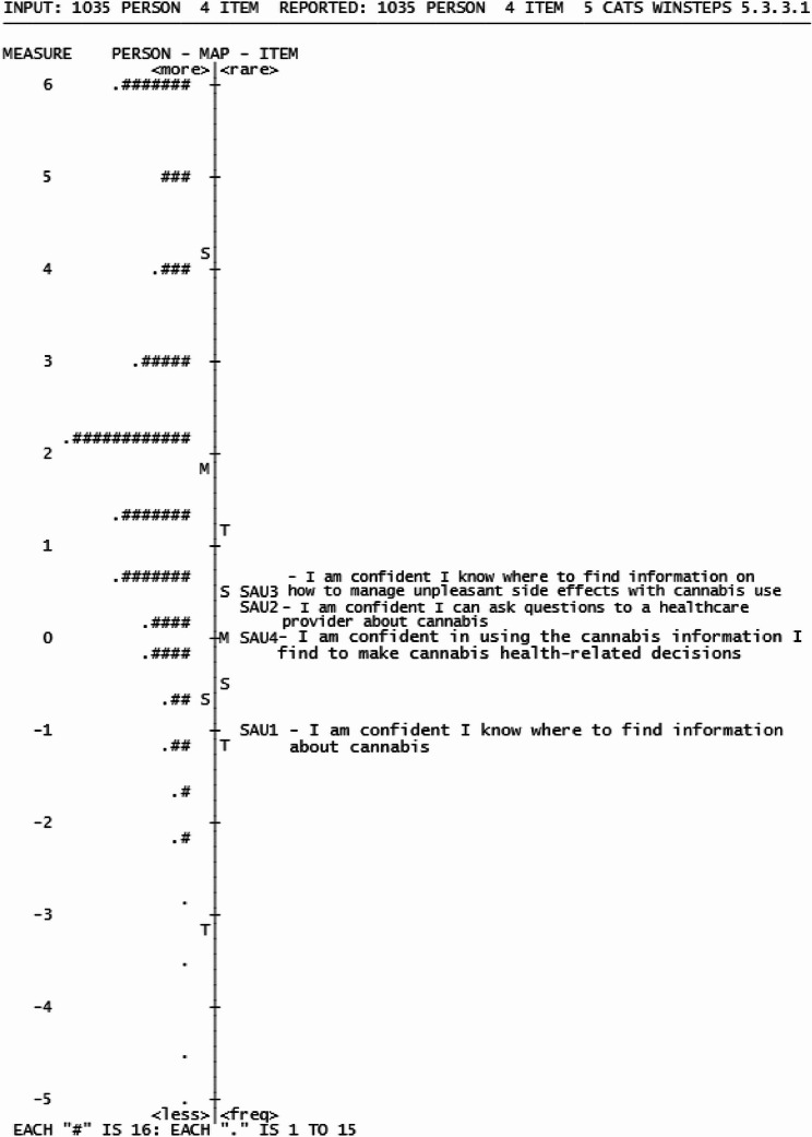 PMC12288256 – Fig6