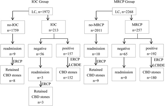 PMC4944431 – Fig1