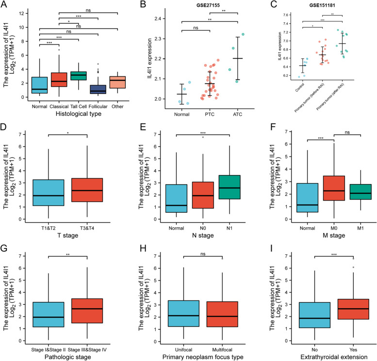 PMC10334563 – Fig2