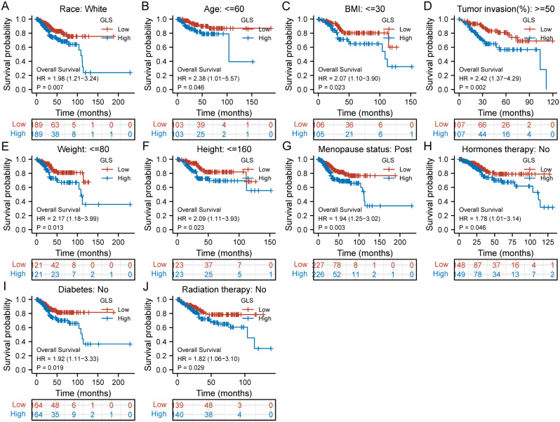 PMC10988933 – Fig10