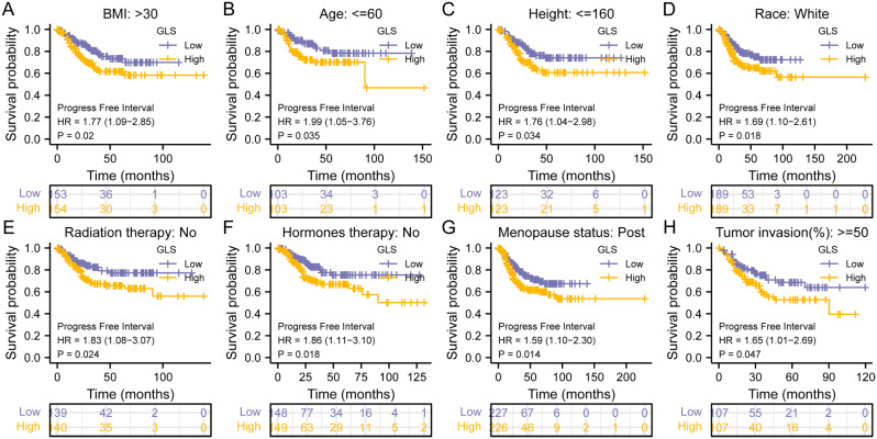 PMC10988933 – Fig12