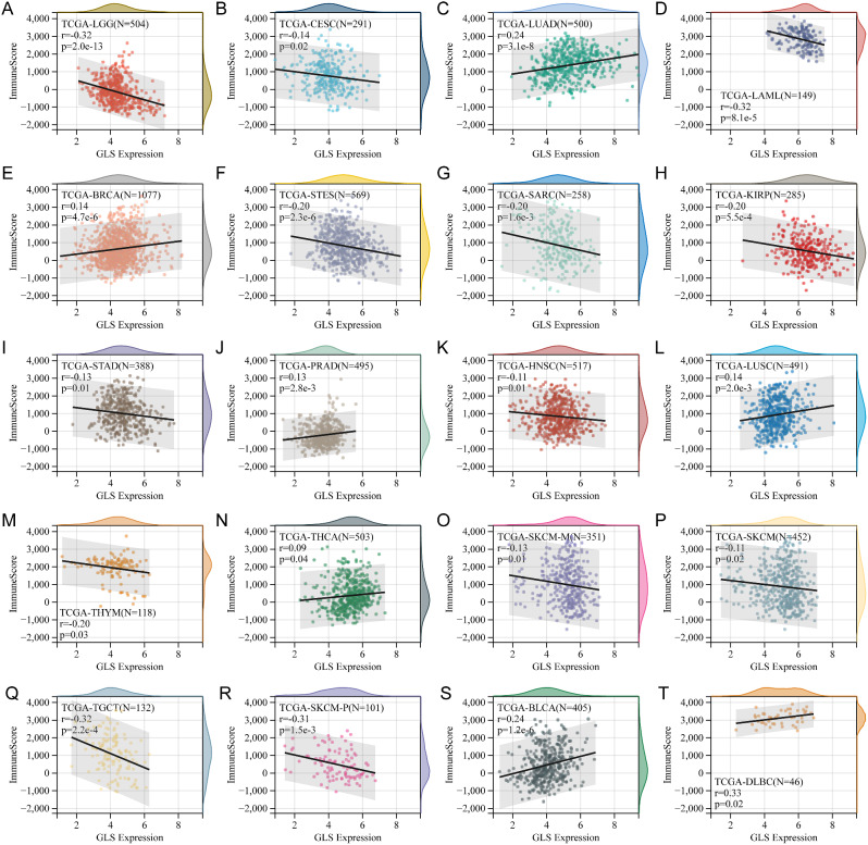 PMC10988933 – Fig19