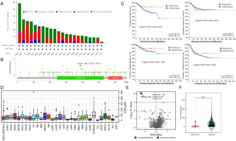 PMC10988933 – Fig20