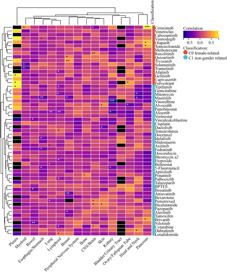 PMC10988933 – Fig21