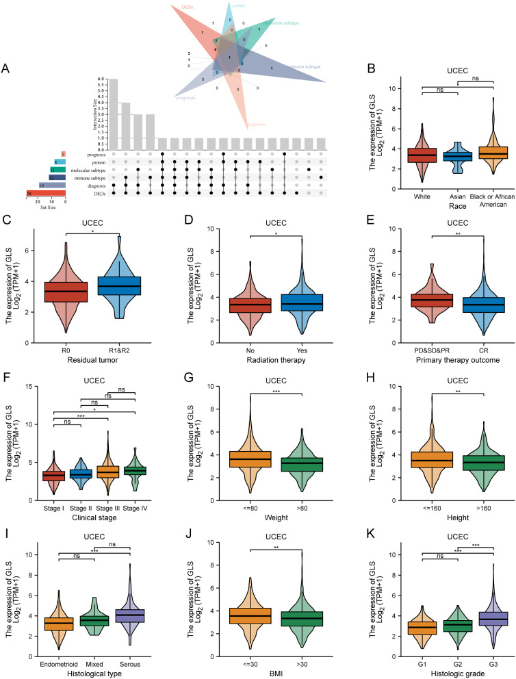 PMC10988933 – Fig9