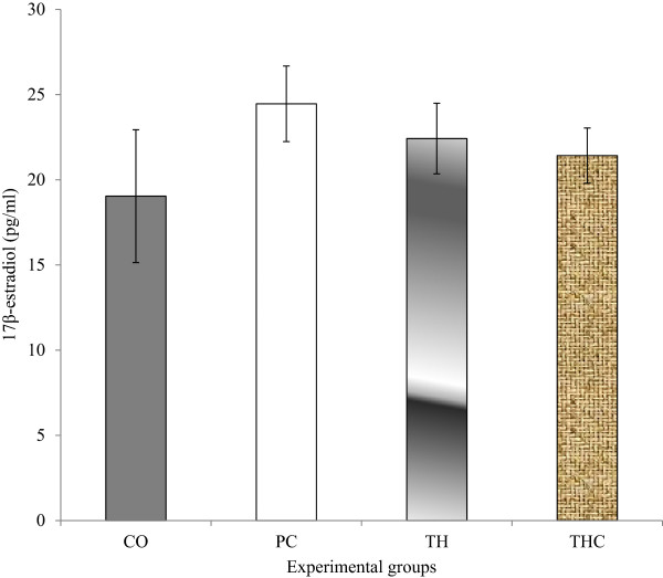 PMC4301897 – Fig3