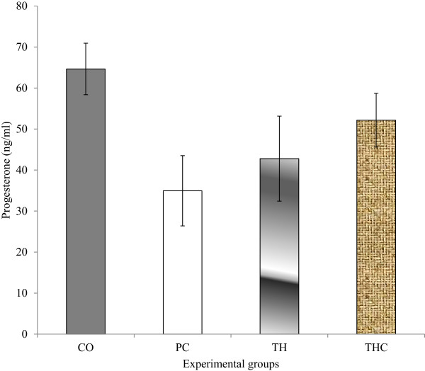 PMC4301897 – Fig4