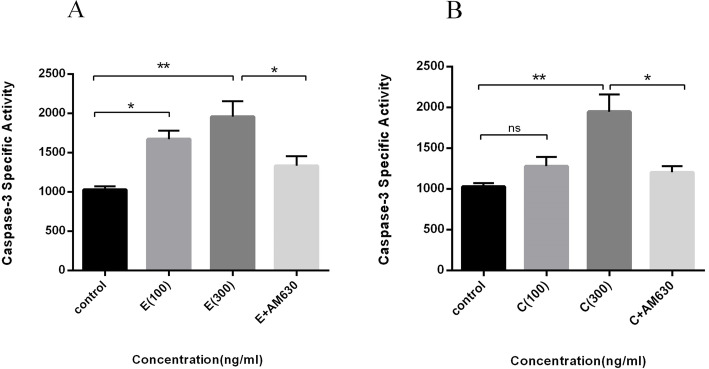PMC7809807 – Fig6