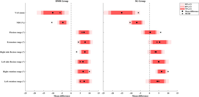 PMC12486538 – Fig4