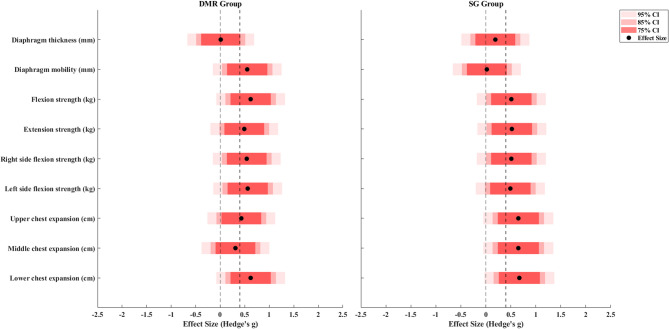 PMC12486538 – Fig5
