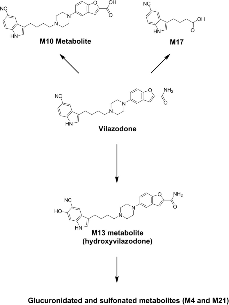 PMC6379996 – Fig1