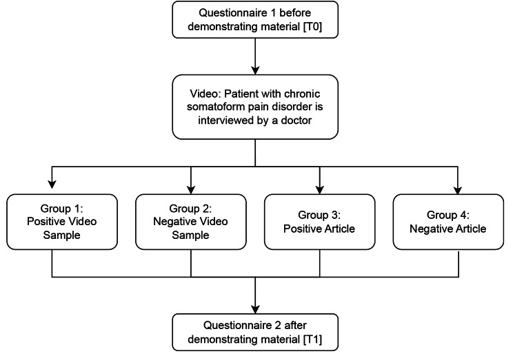 PMC10867999 – Fig1