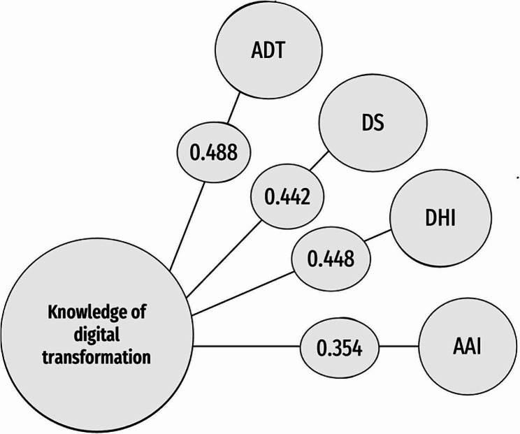 PMC11077799 – Fig1
