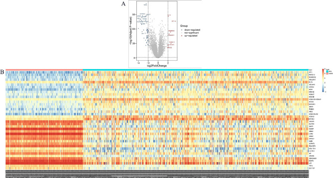 PMC10759623 – Fig1