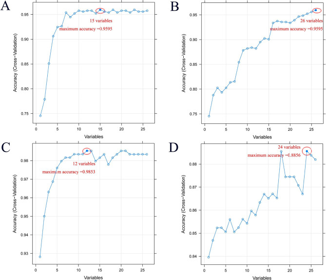 PMC10759623 – Fig4